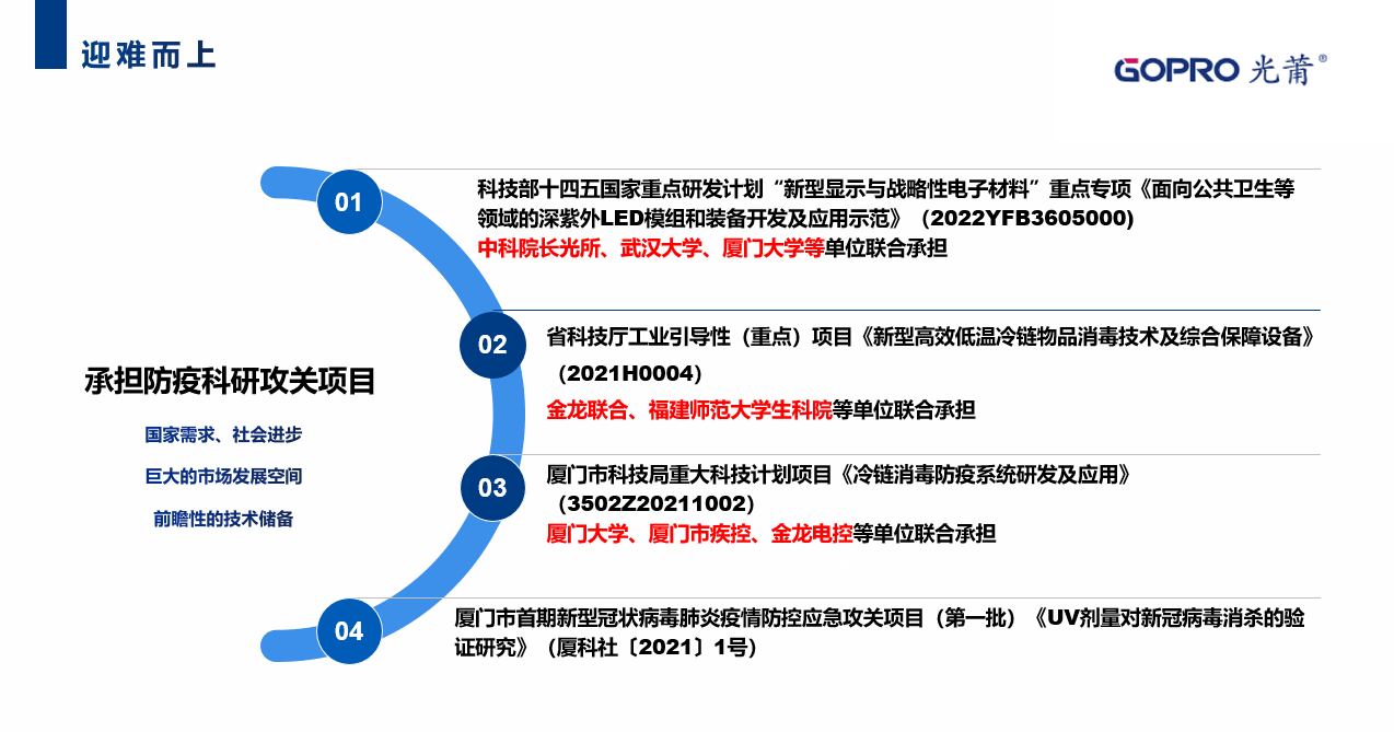 颁布9.png